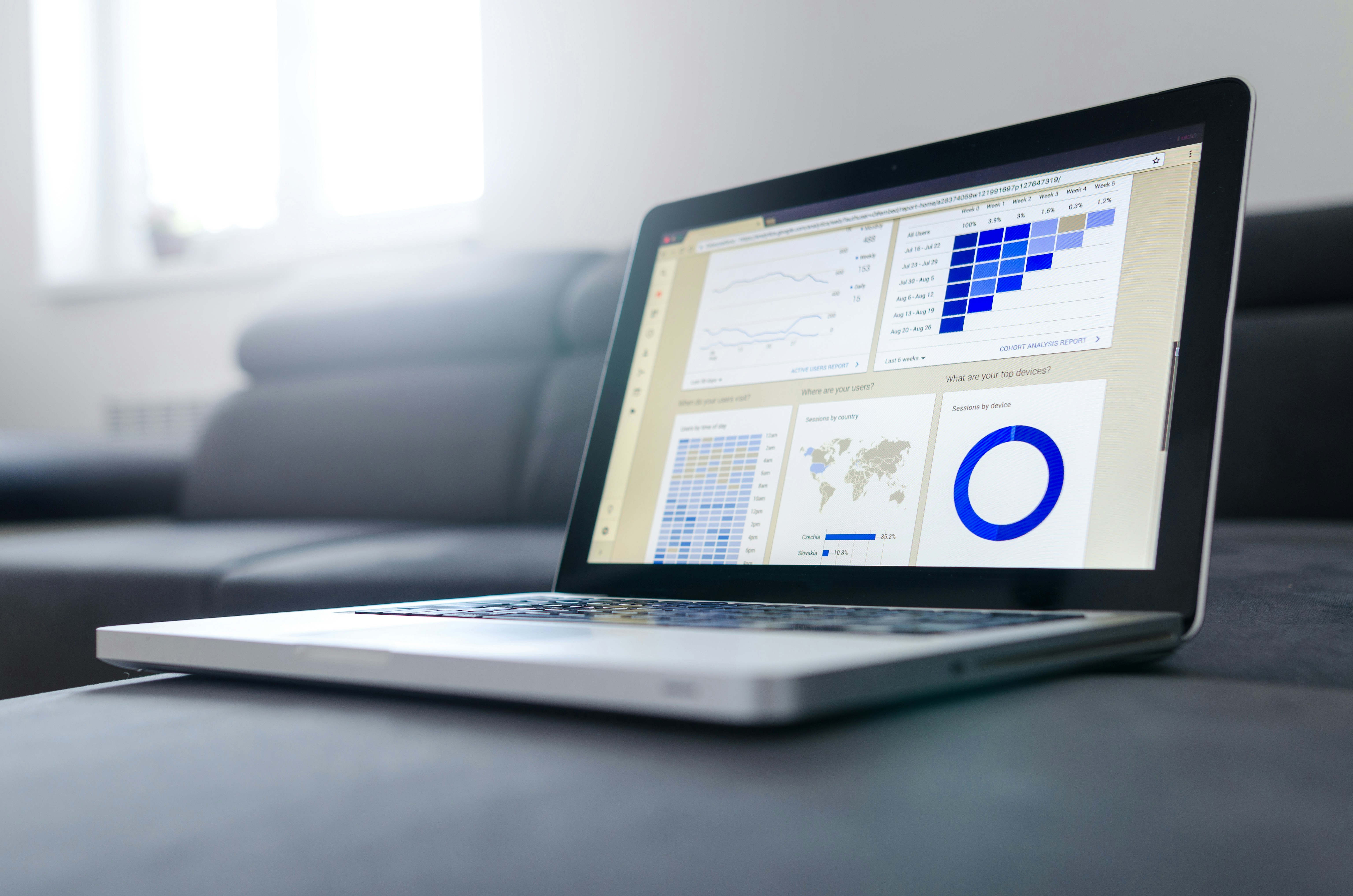 AIBeaconn Platform Dashboard